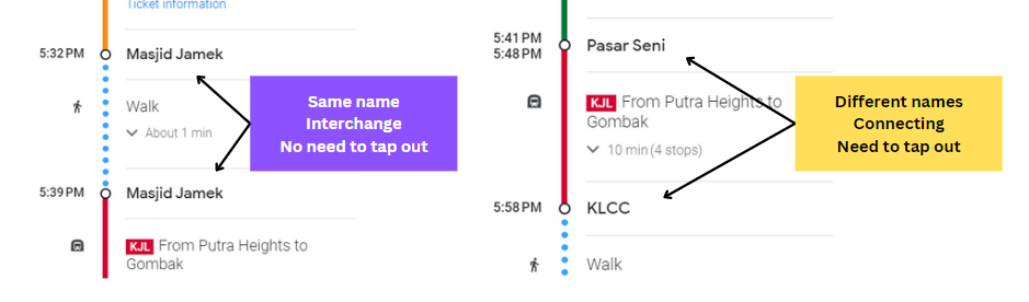 Kuala Lumpur Train Map