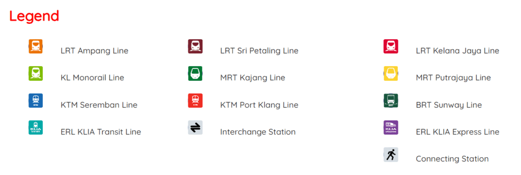 Kuala Lumpur Train Map