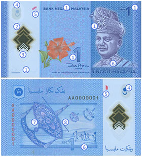 malaysia ringgit 1